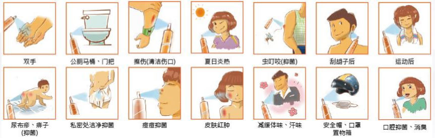 圖片說明